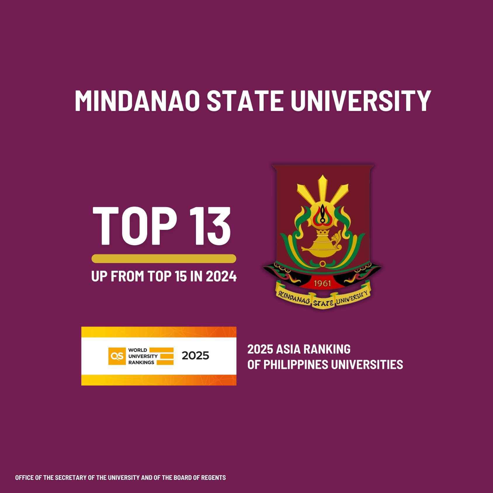 Sentinel University Mindanao State University Ranks Among Top Universities in Asia in 2025 ...