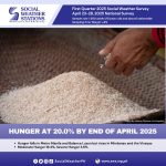 3822 hungerph90394494949343