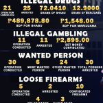 3848 dcpooperations9104495859393